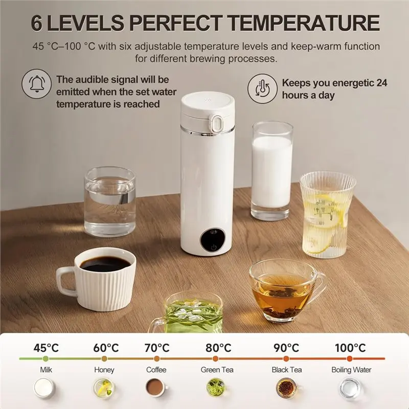 【NUEVO】Hervidor de agua portát - Electric Kettle Temperature Control reseña y precio